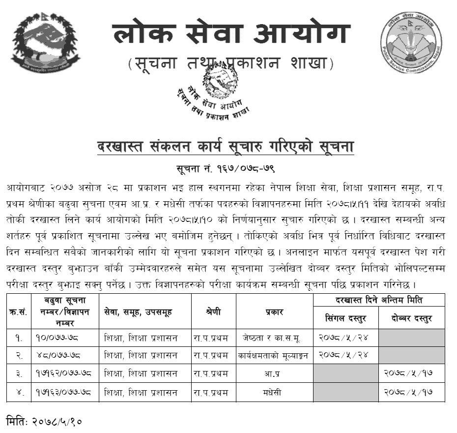 Lok Sewa Aayog Continued the Application Process of Vacancy for Gazetted First Class Education Service