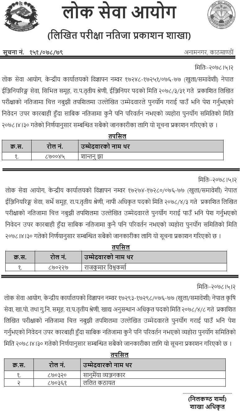 Lok Sewa Aayog Engineering and Agriculture Officer Level Re-totaling Result