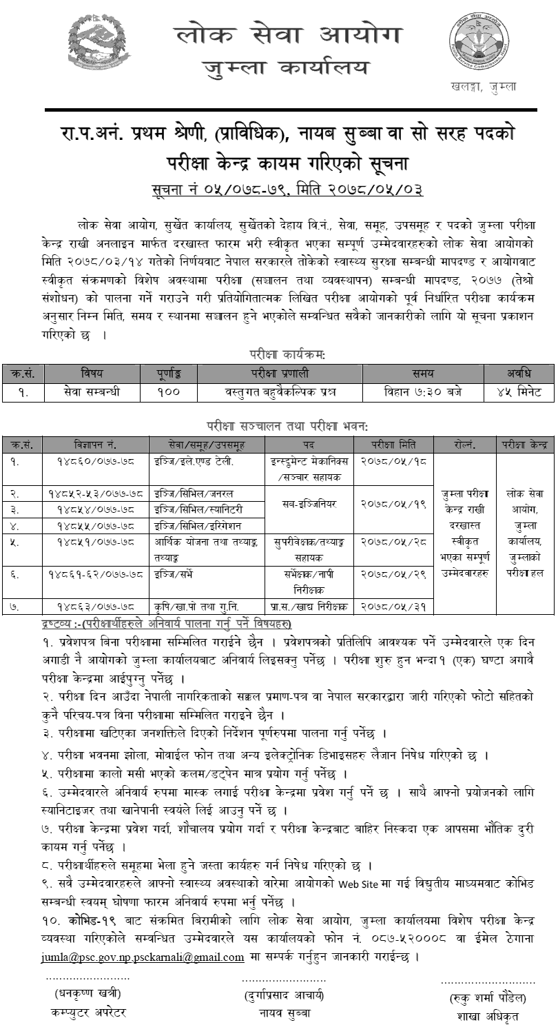 Lok Sewa Aayog Nayab Subba (Prabidhik) Written Exam Center Jumla