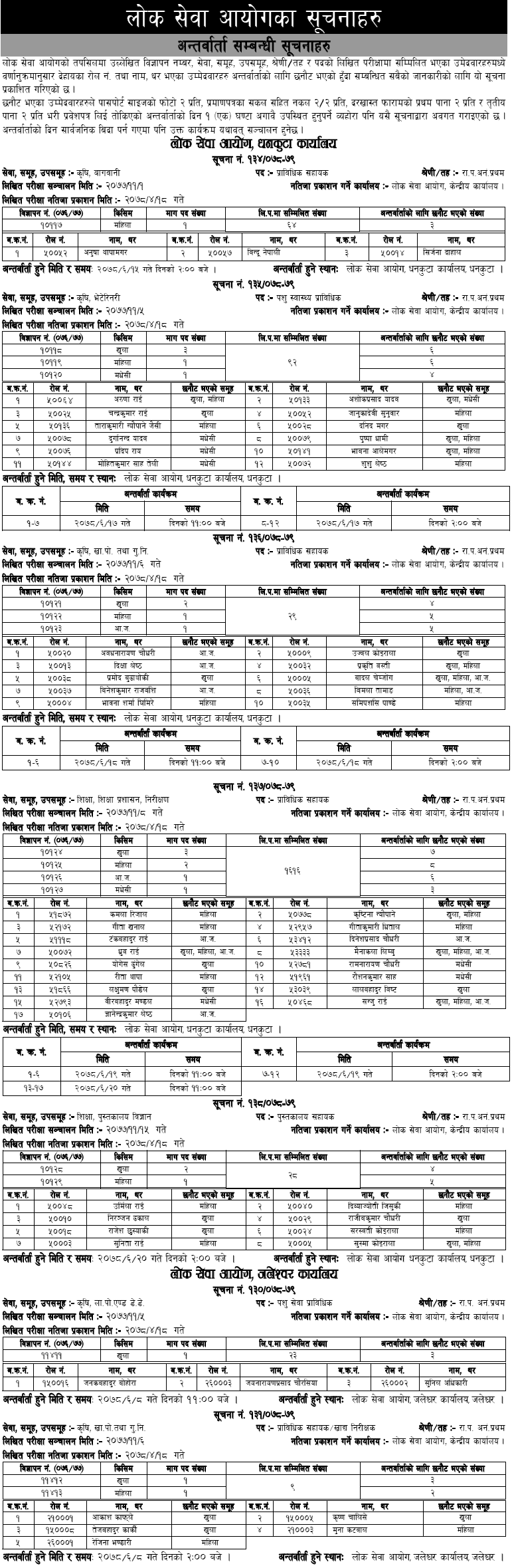 Lok Sewa Aayog Weekly Notice 2078 Shrawan 27