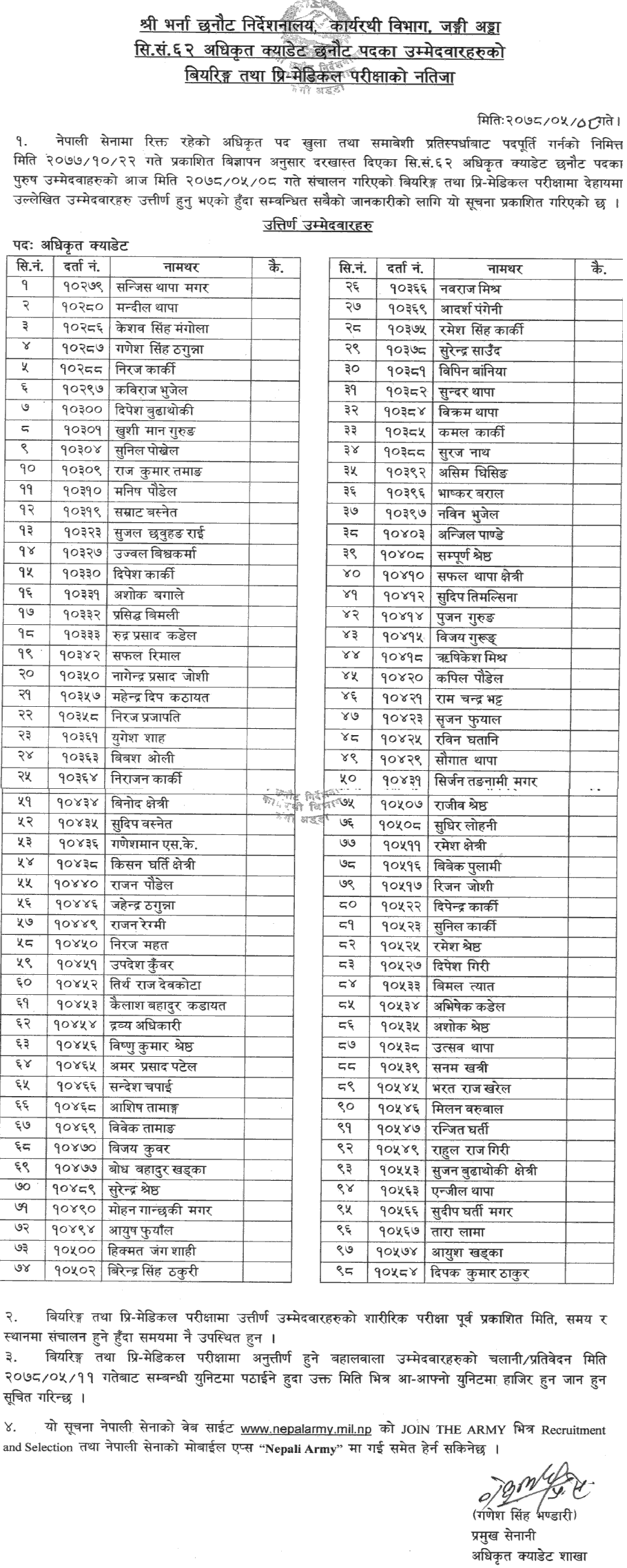 Nepal Army Officer Cadet SN 62 Bearing and Pre-Medical Examination Results