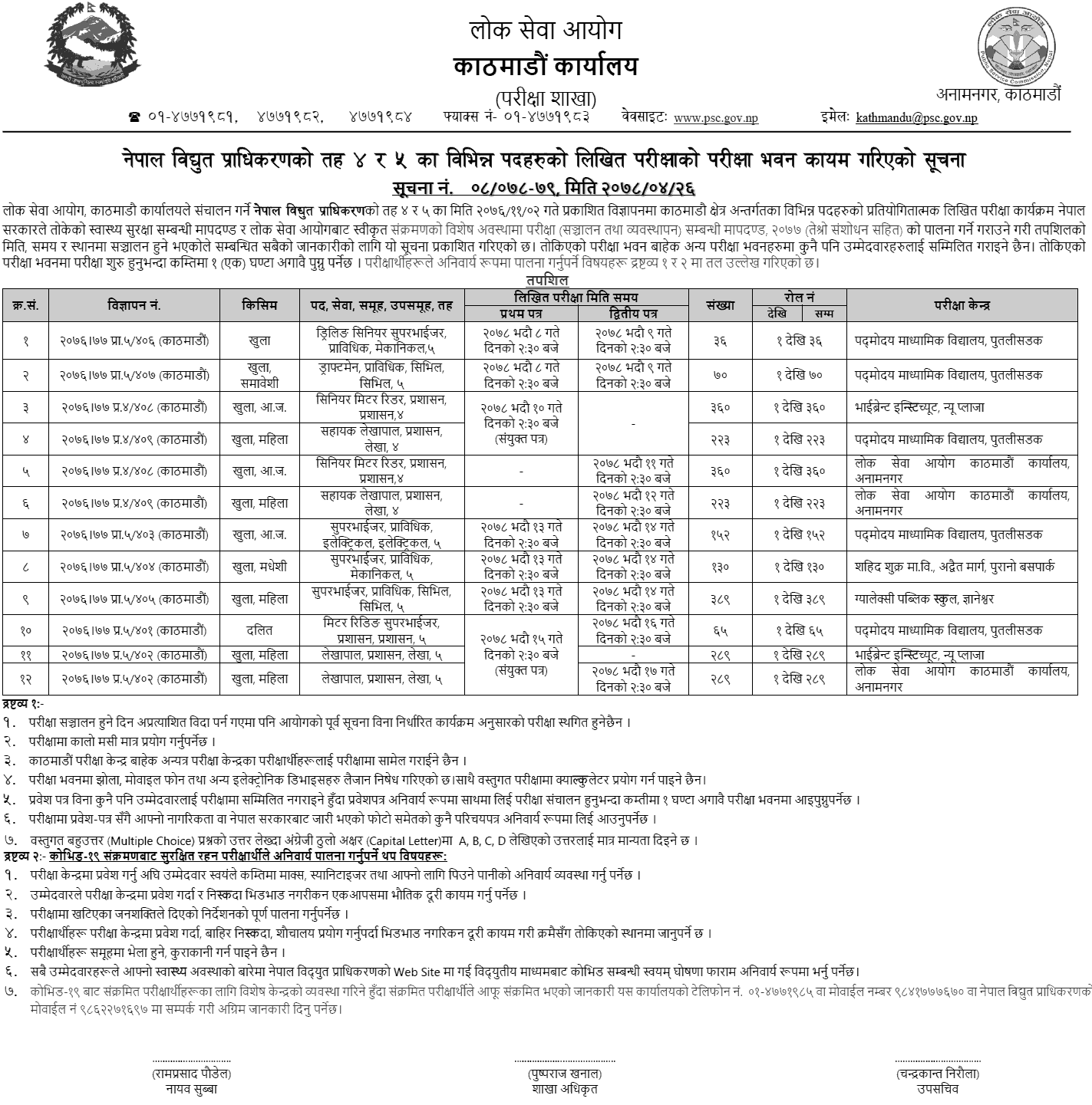 Nepal Electricity Authority (NEA) 4th and 5th Level Exam Center Kathmandu