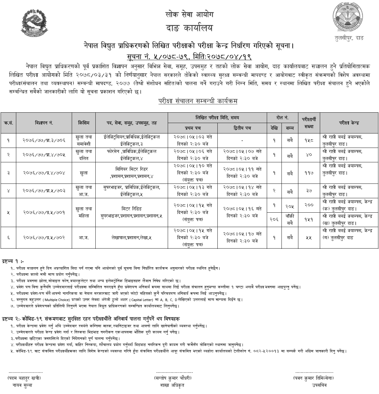 Nepal Electricity Authority (NEA) Written Exam Center Dang