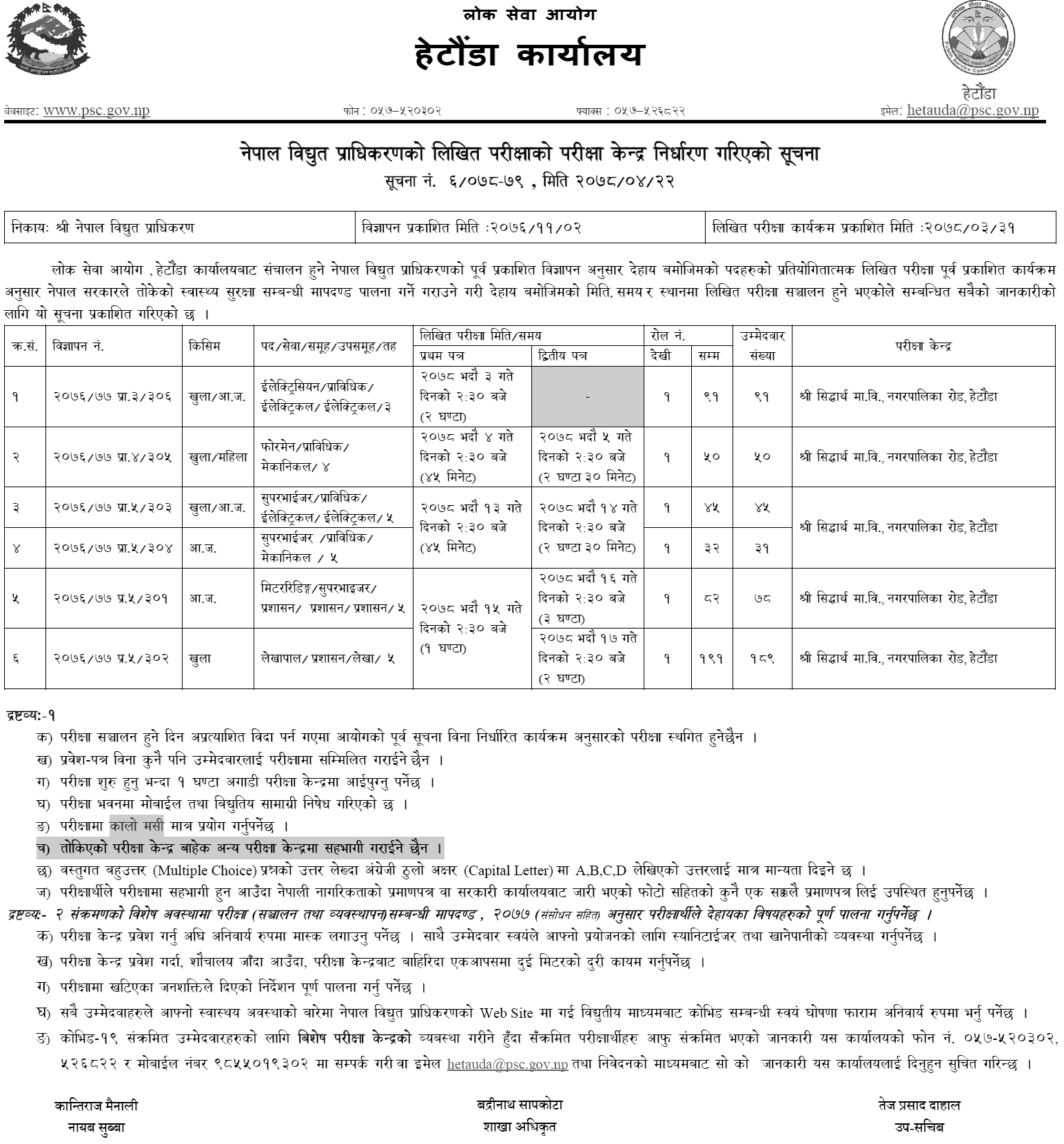 Nepal Electricity Authority (NEA) Written Exam Center Hetauda