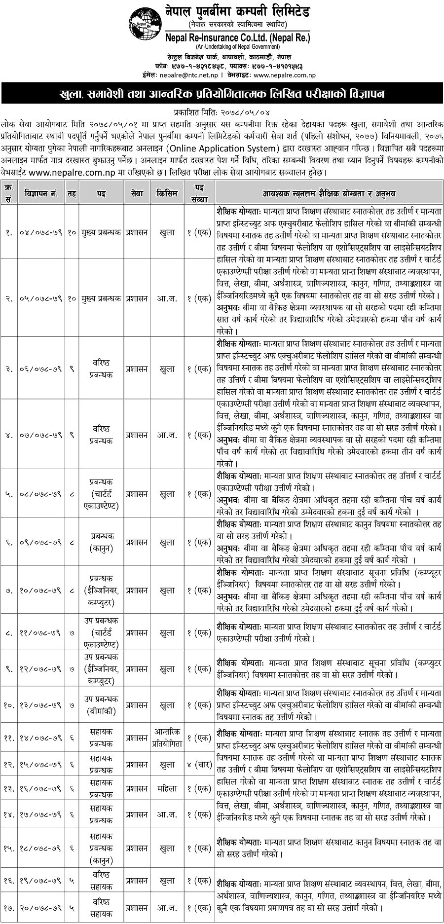 Nepal ReInsurance Company Limited Vacancy Announcement 2078