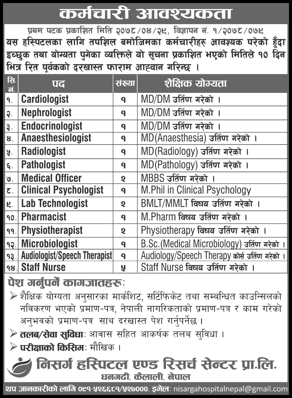 Nisarga Hospital Vacancy for Various Position