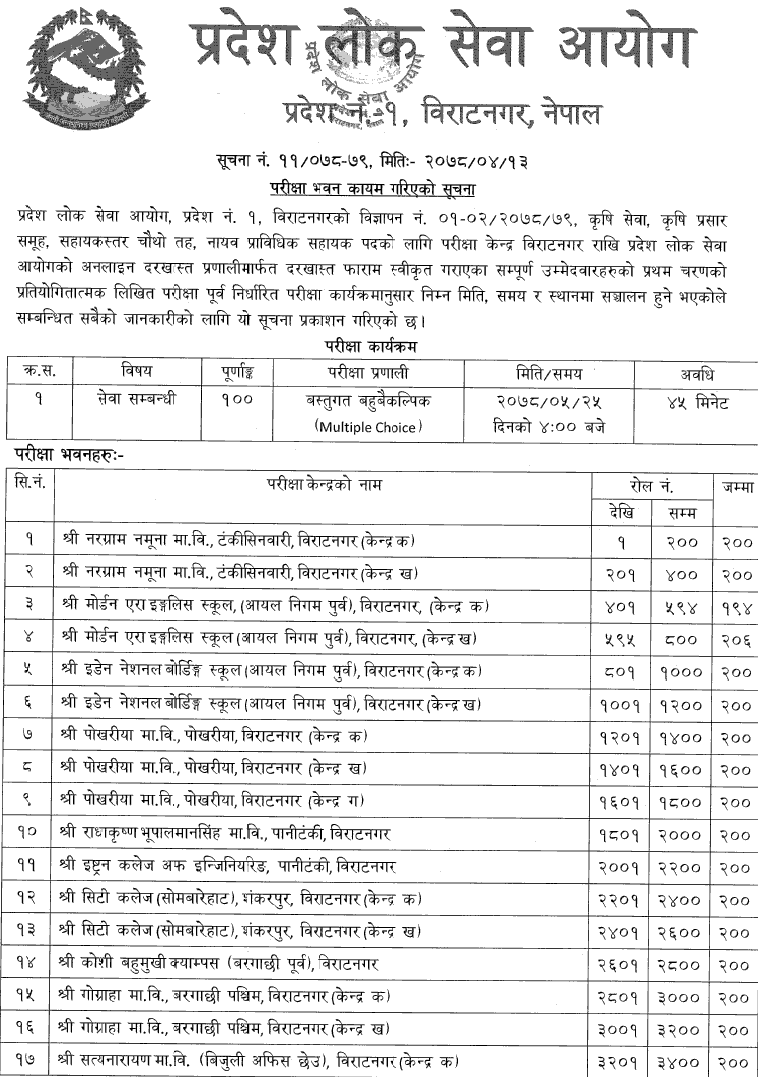Pradesh 1 Lok Sewa Aayog Written Exam Center of 4th Level (Agriculture)