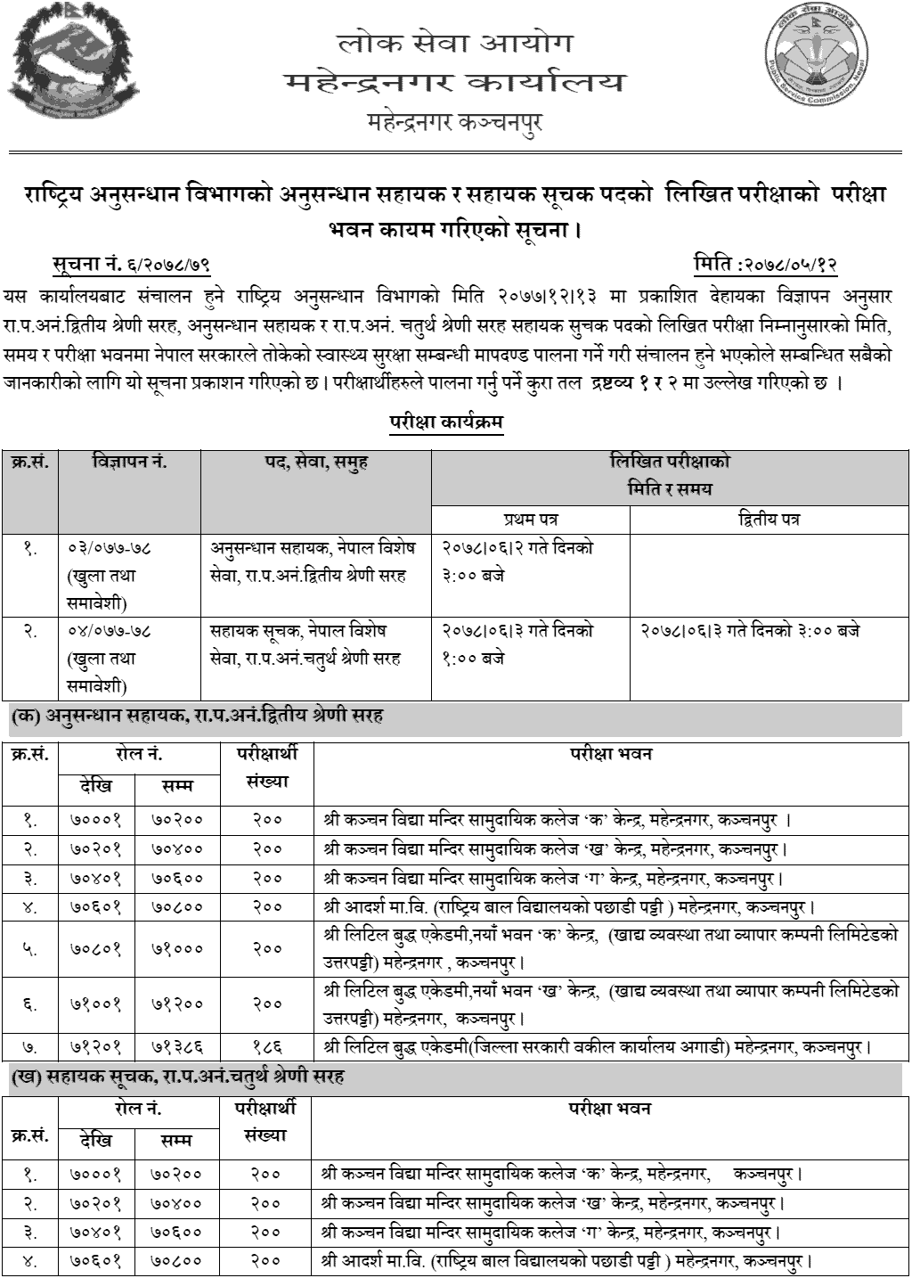 Rastriya Anusandhan Bibhag Anusandhan Sahayak and Sahayak Suchak Written Exam Center Mahendranagar