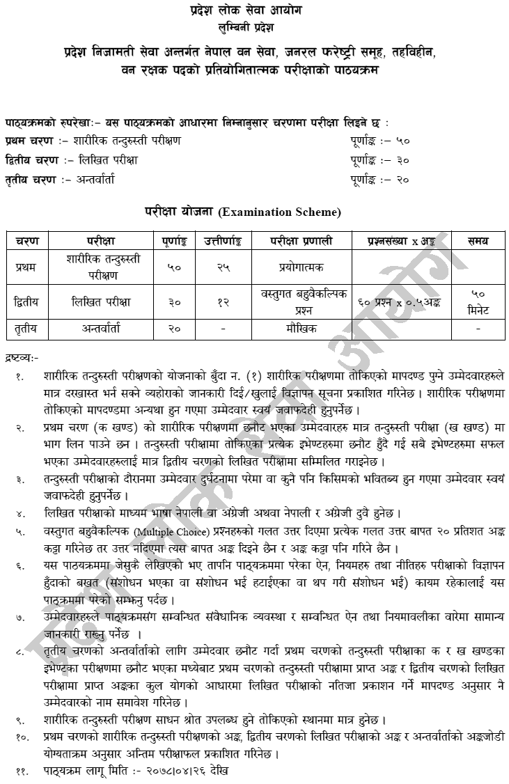 Syllabus of Lumbini Pradesh Lok Sewa Aayog Forest Guard (Bank Rakshak)