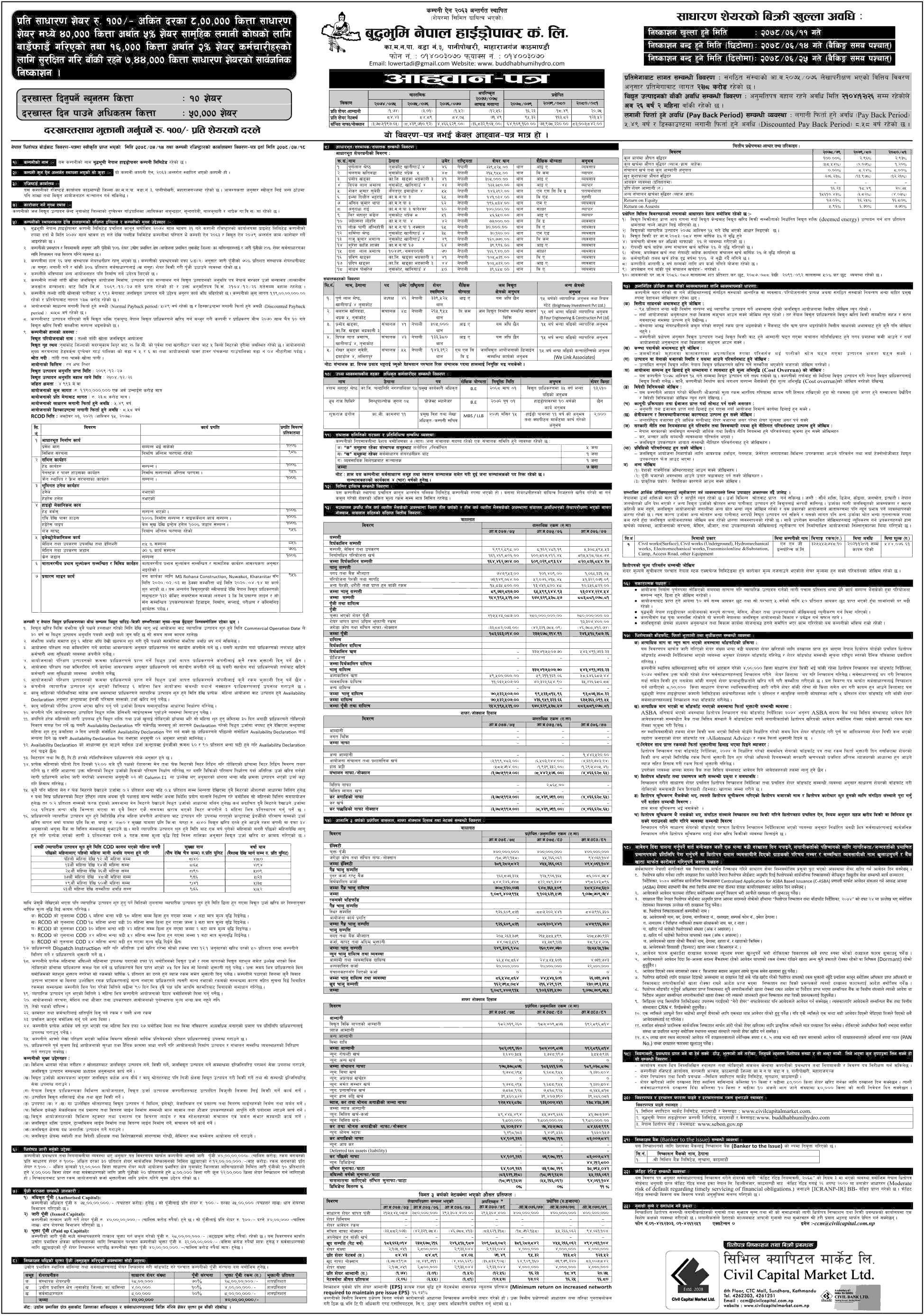 Buddhabhumi Nepal Hydropower Limited IPO Date