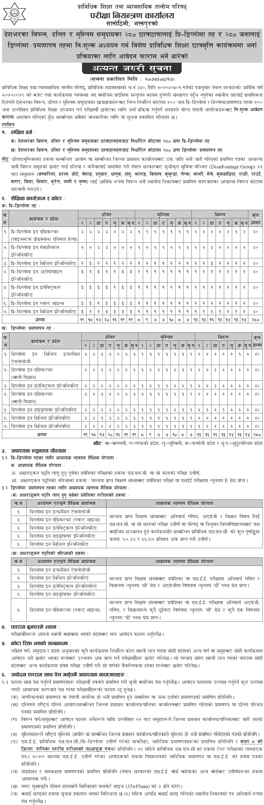 CTEVT Pre-Diploma, Diploma and PCL Level Special Technical Education Scholarship