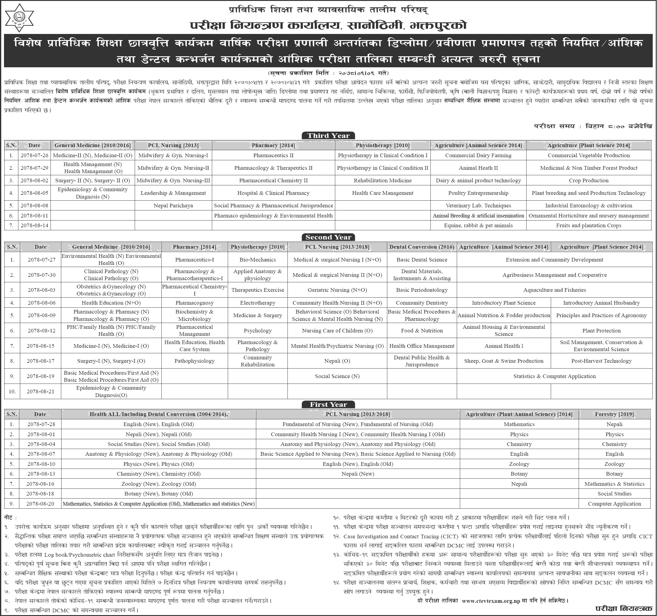 Diploma  PCL Level Special Technical Education Regular and Partial Exam Routine - CTEVT