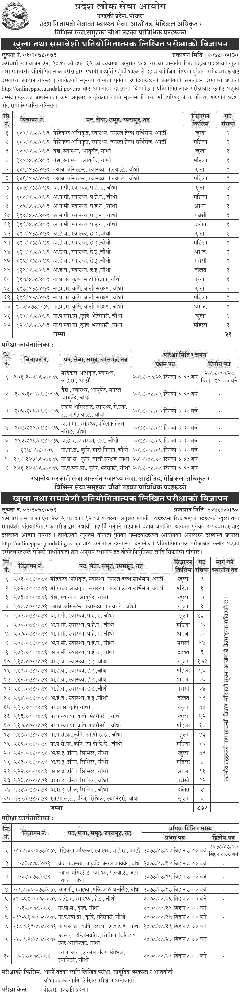 Gandaki Pradesh Lok Sewa Aayog Vacancy for Health Services