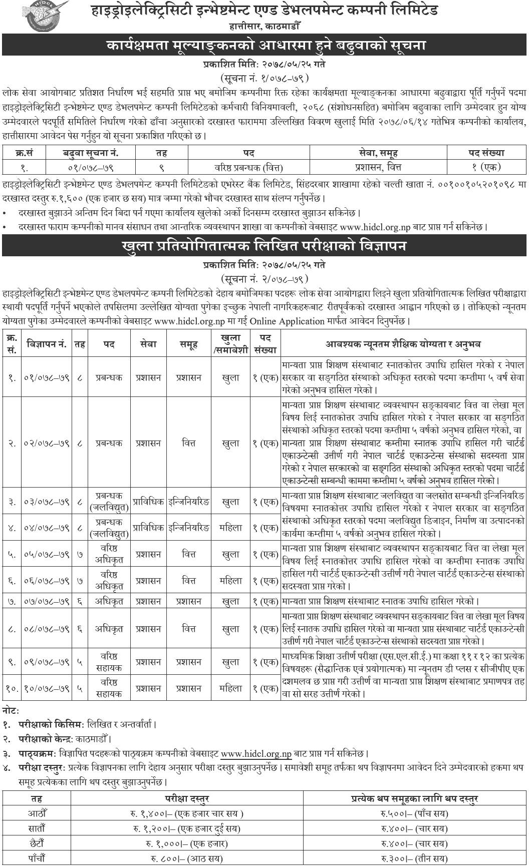 Hydroelectricity Investment and Development Company Limited (HIDCL) Vacancy 2078