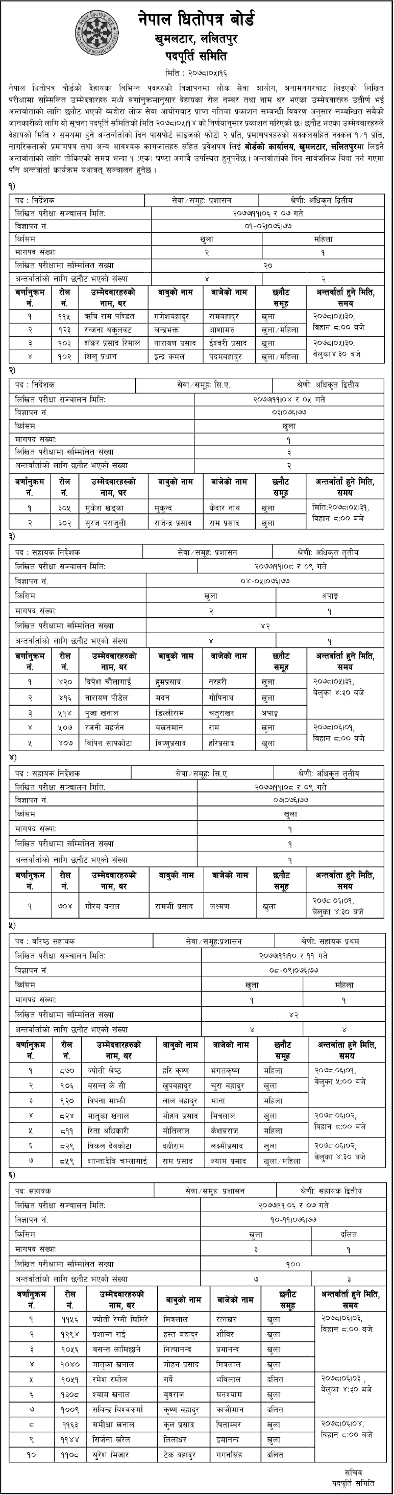 Interview Schedule of Various Position of Nepal Dhitopatra Board (SEBON)