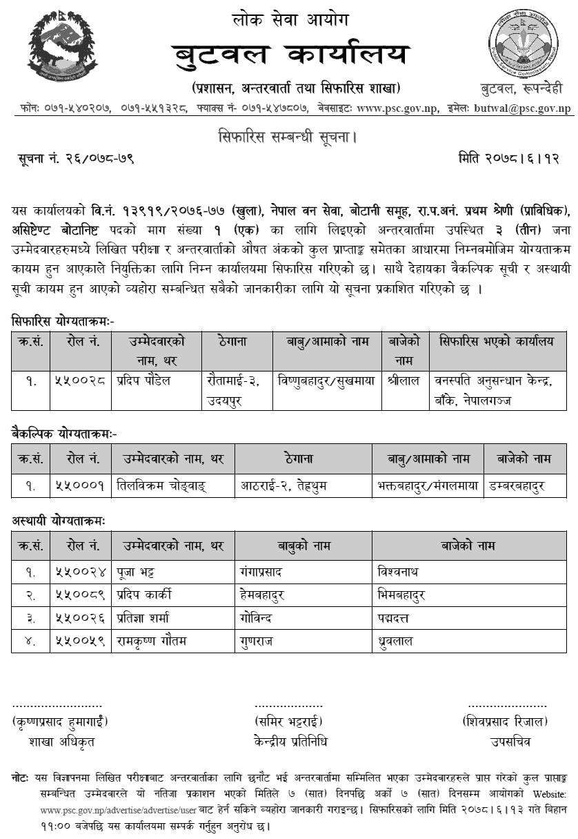 Lok Sewa Aayog Butwal Final Result of Assistant Botanist