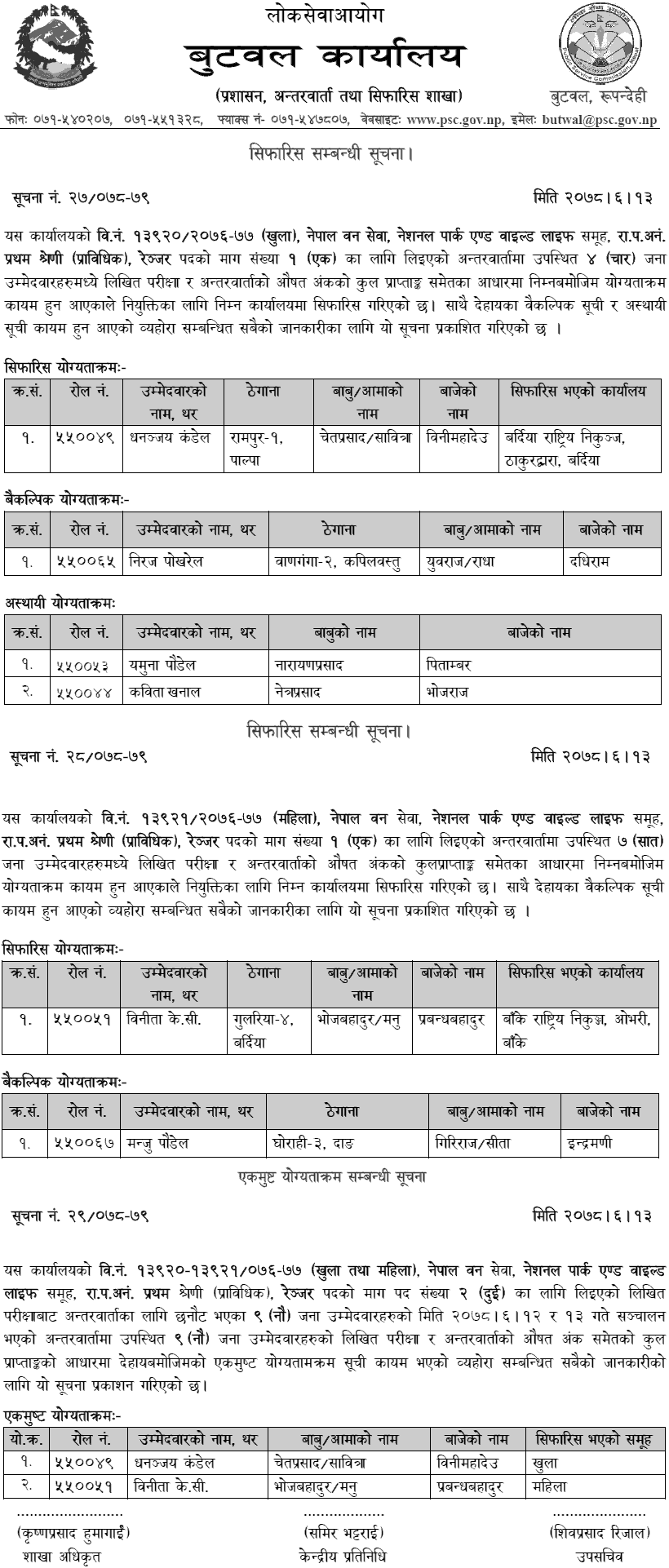 Lok Sewa Aayog Butwal Final Result of Ranger