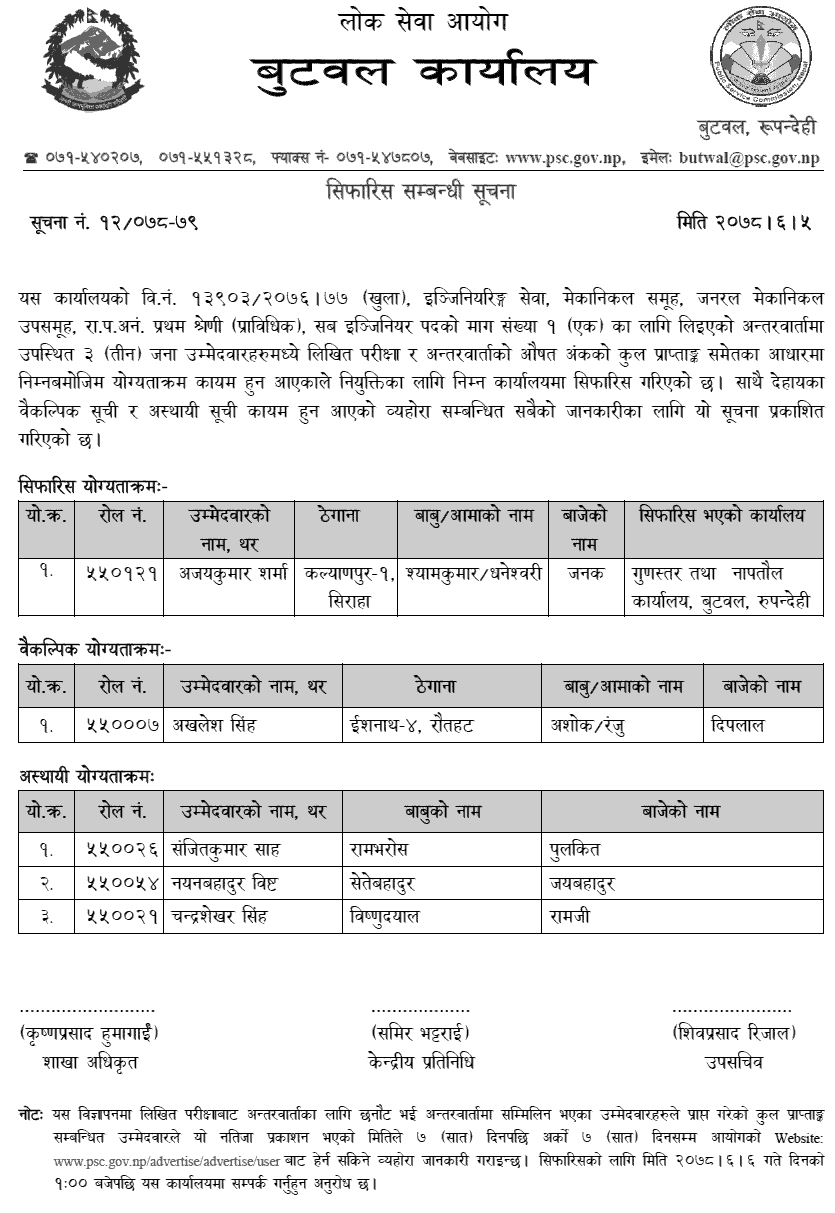 Lok Sewa Aayog Butwal Final Result of Sub-Engineer (Mechnical)