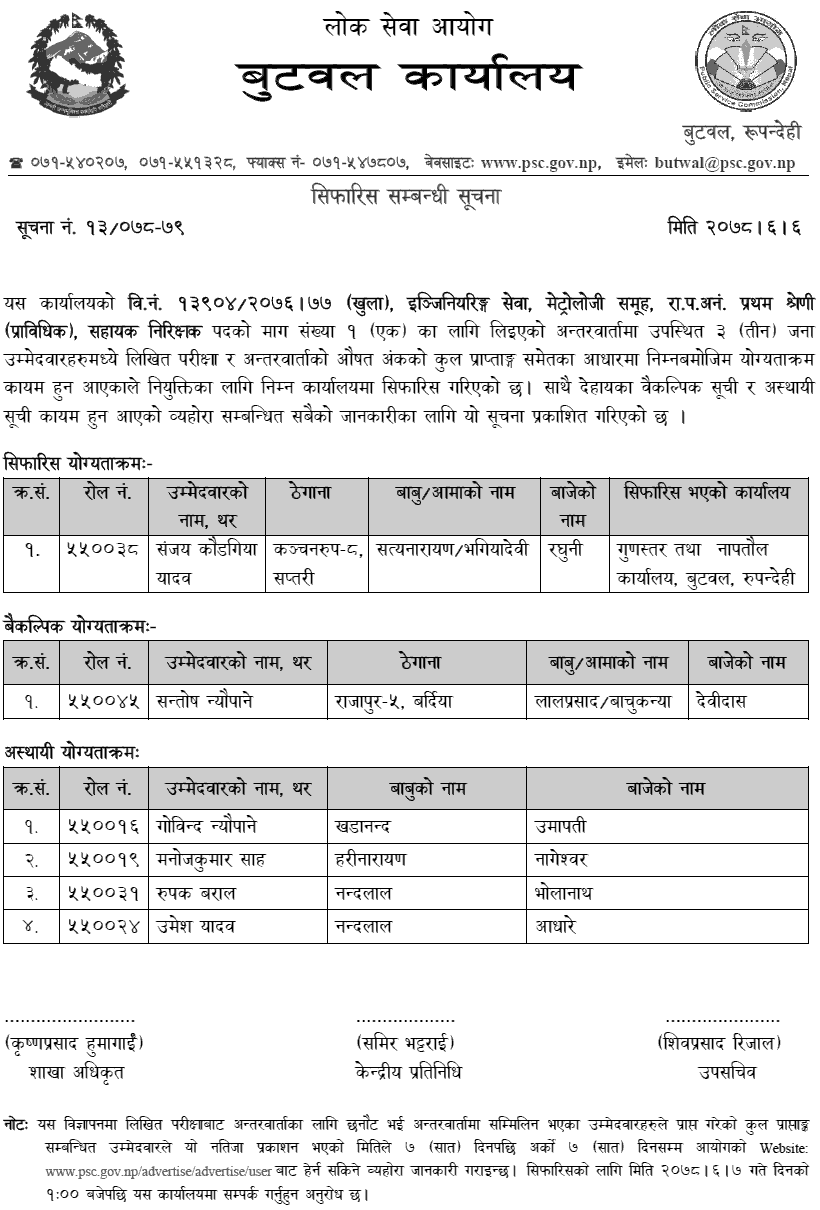 Lok Sewa Aayog Butwal Published Final Result of Assistant Inspector (Metrology)