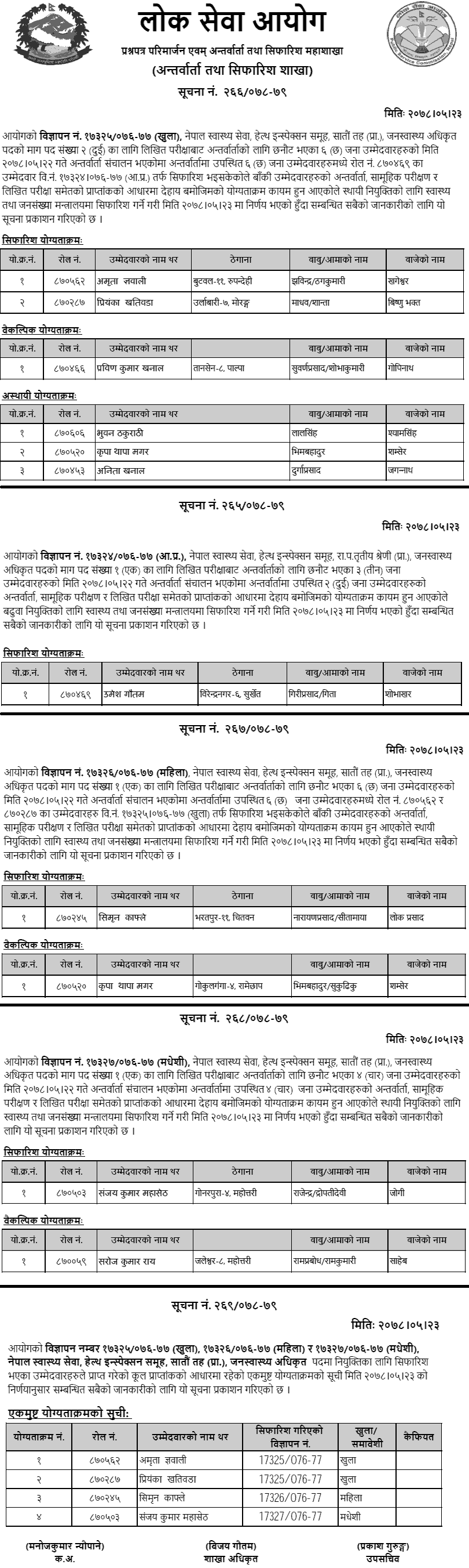 Lok Sewa Aayog Final Result and Recommendation of 7th Level Public Health Officer