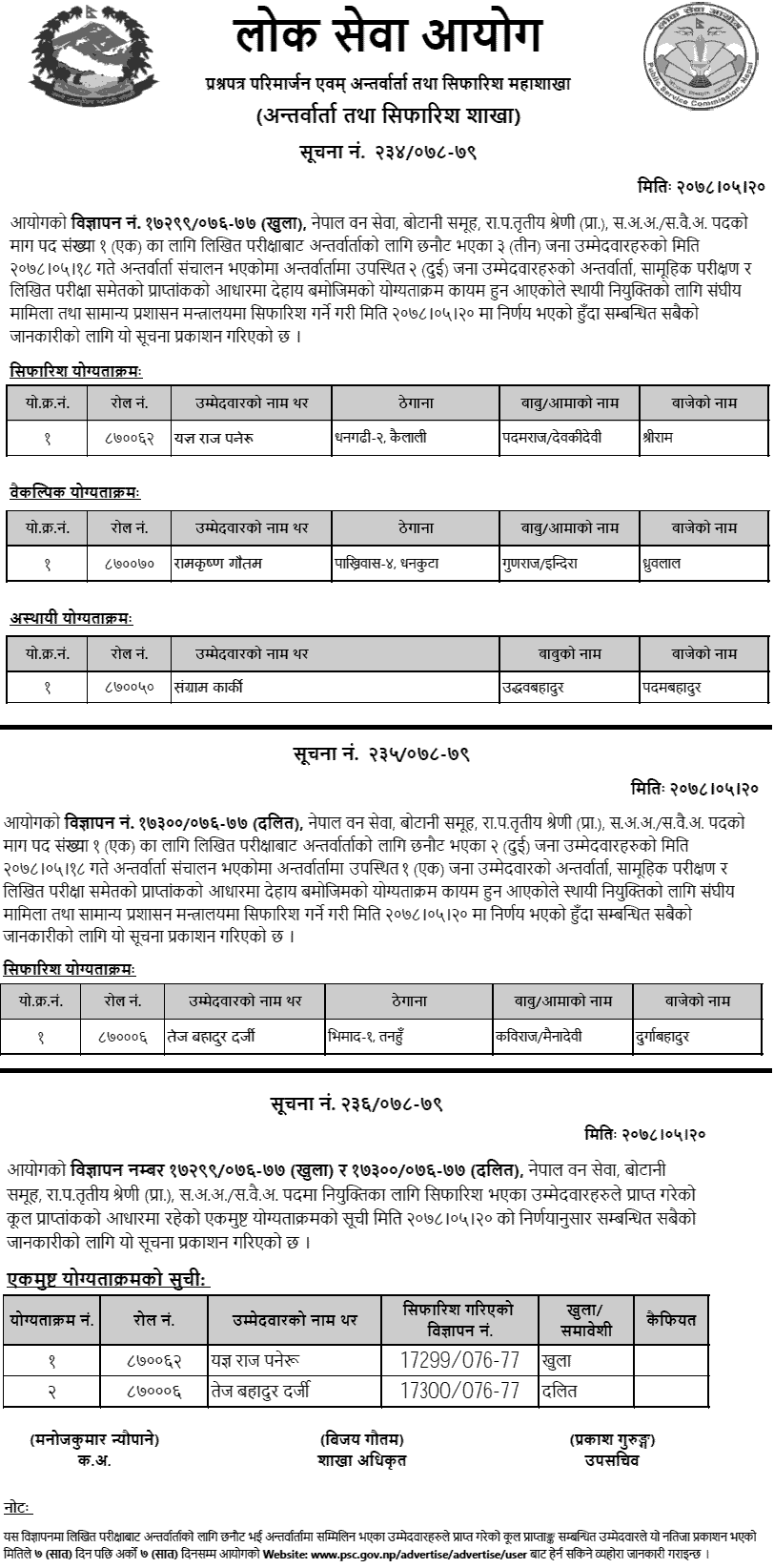 Lok Sewa Aayog Final Result and Recommendation of Forest Officer (Botany)