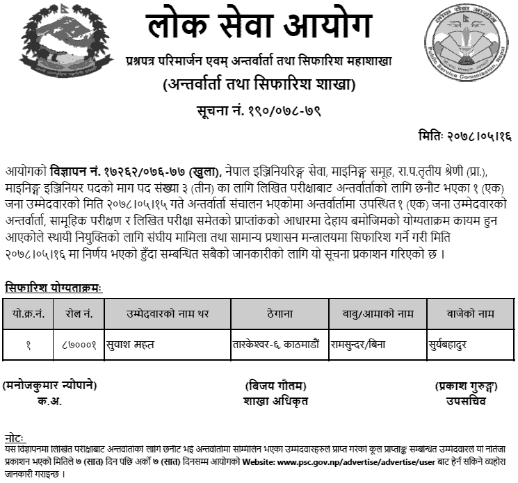 Lok Sewa Aayog Final Result and Recommendation of Mining Engineer