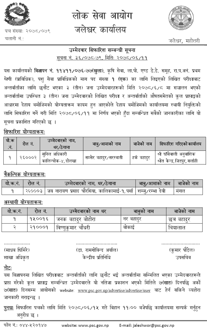 Lok Sewa Aayog Jaleshwor Final Result of Animal Service Technician (Veterinary)