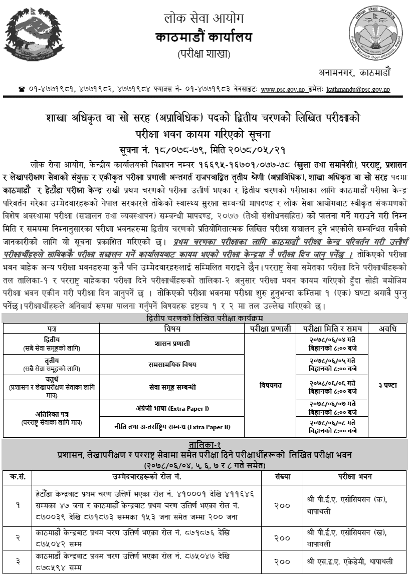 Lok Sewa Aayog Kathmandu Revised Exam Center of Section Officer (Sakha Adhikrit)