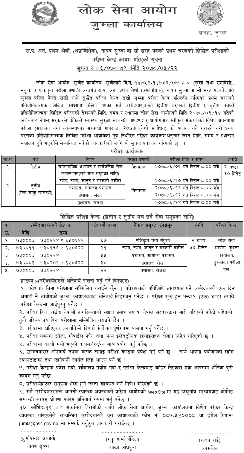 Lok Sewa Aayog Nayab Subba Second Phase Written Examination Center Surkhet
