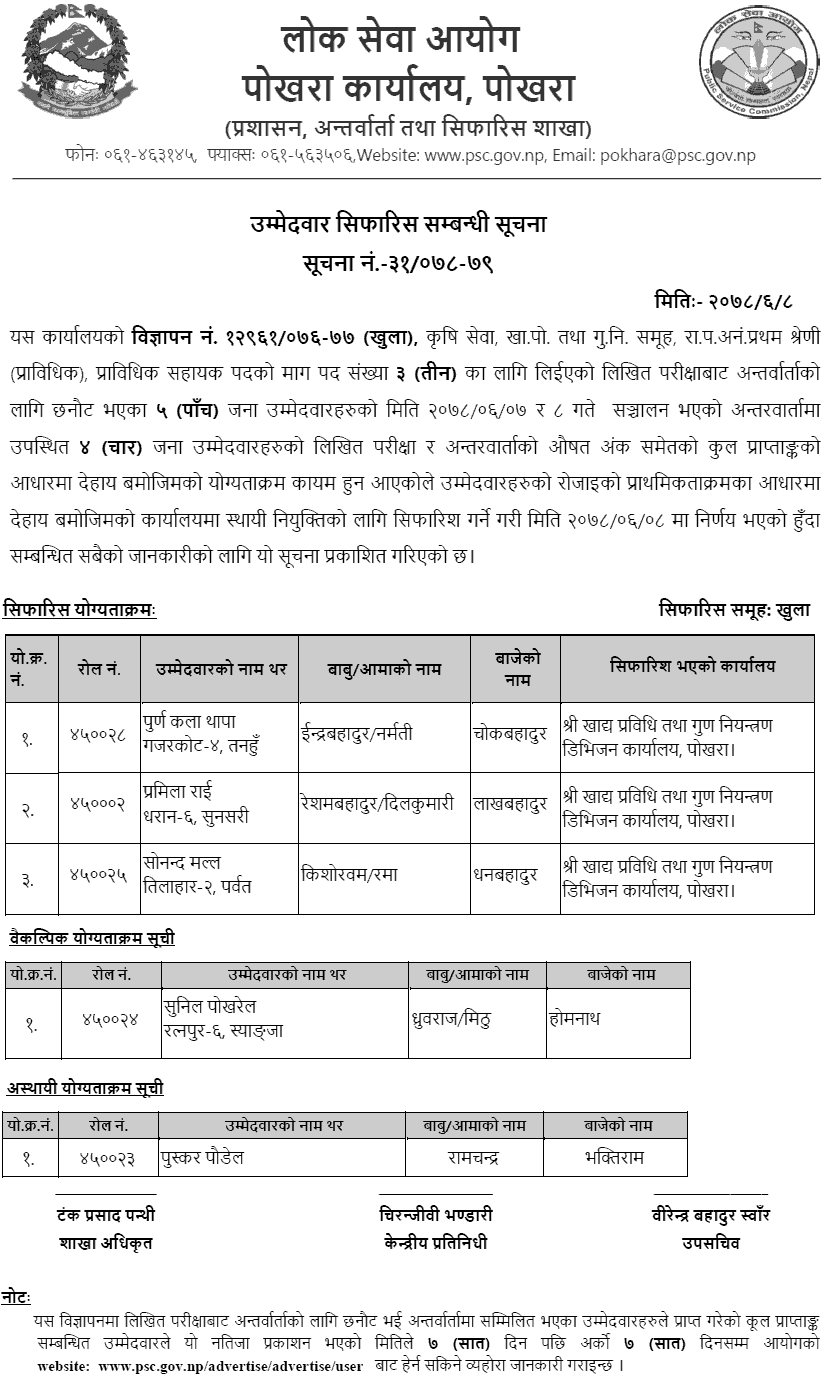 Lok Sewa Aayog Pokhara Final Result of Food Nutrition and Quality Control Assistant (Technician)