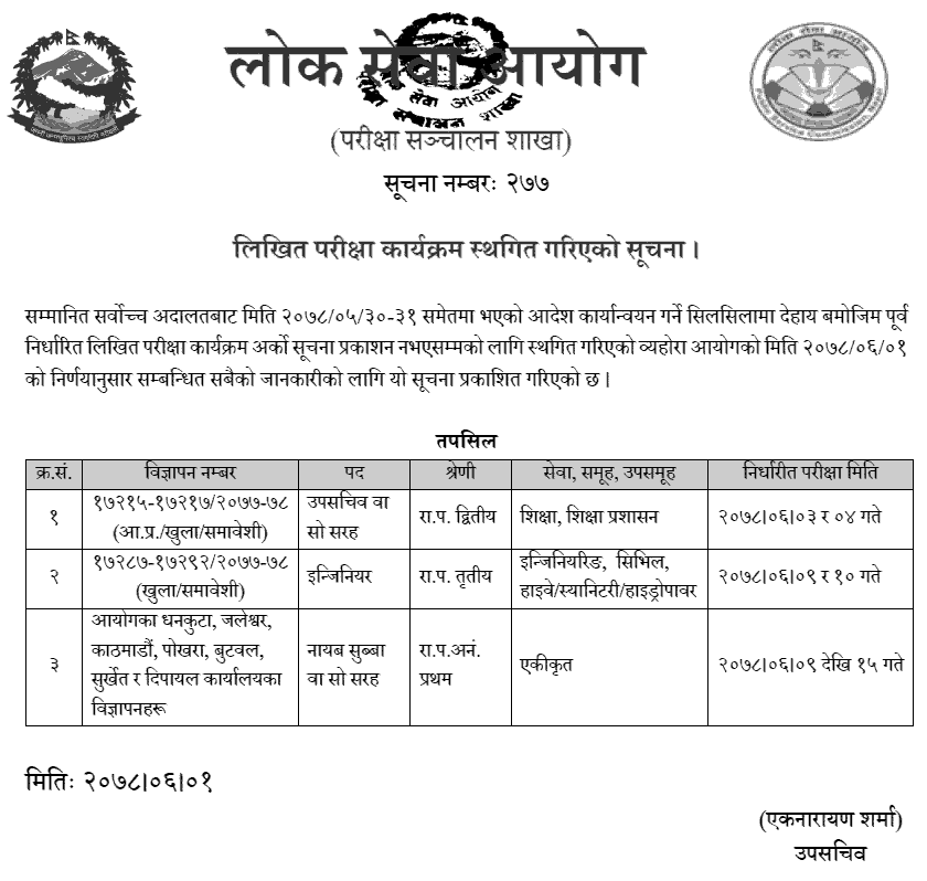 Lok Sewa Aayog Postponed Written Exam of Upa Sachiv and Nayab Subba