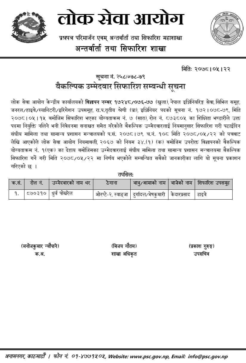 Lok Sewa Aayog Recommended Alternative Candidate for Civil Engineer (Highway)