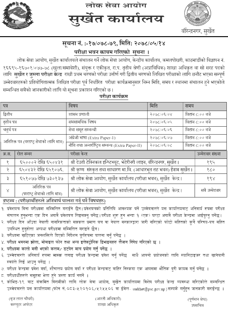 Lok Sewa Aayog Section Officer (Sakha Adhikrit) Written Exam Center Surkhet