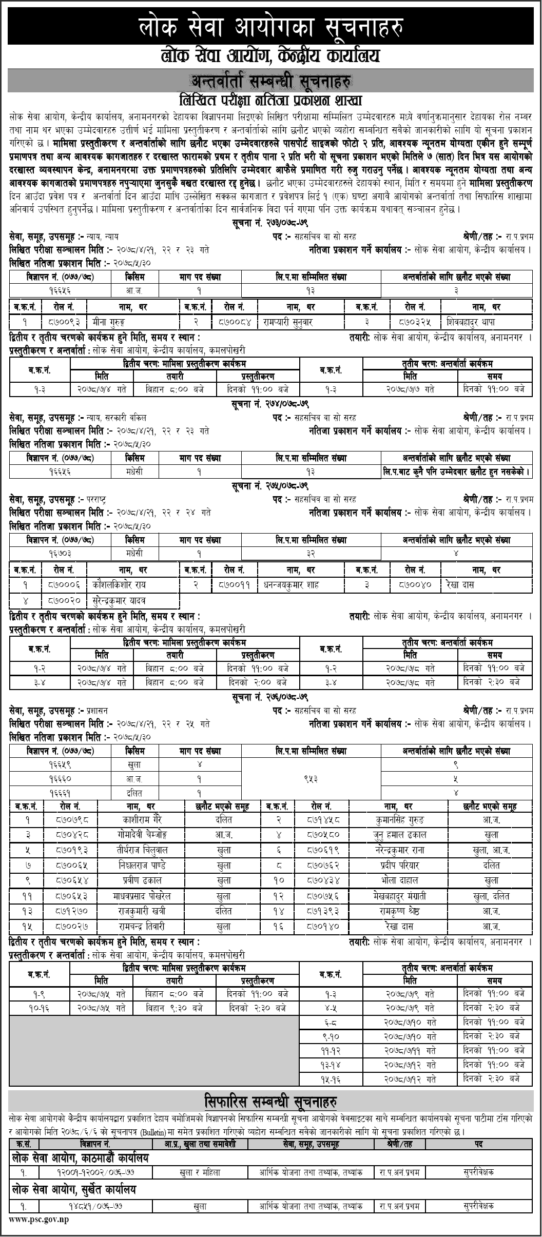 Lok Sewa Aayog Weekly Notice 2078 Ashoj 6