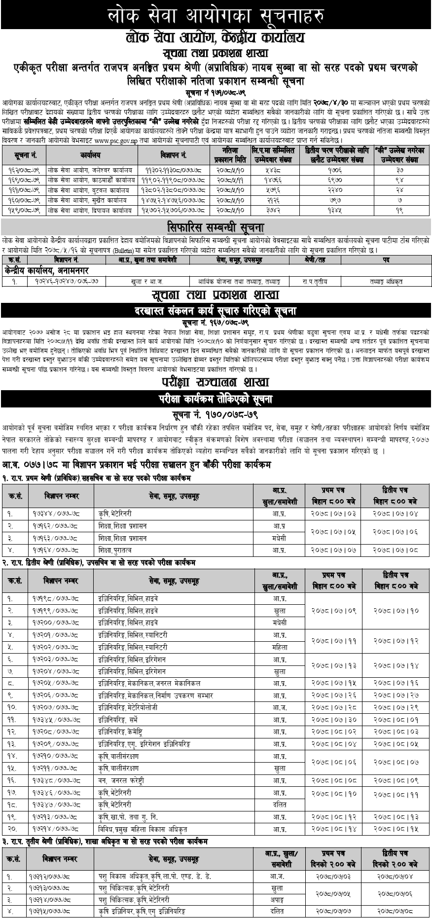 Lok Sewa Aayog Weekly Notice 2078 Bhadra 16