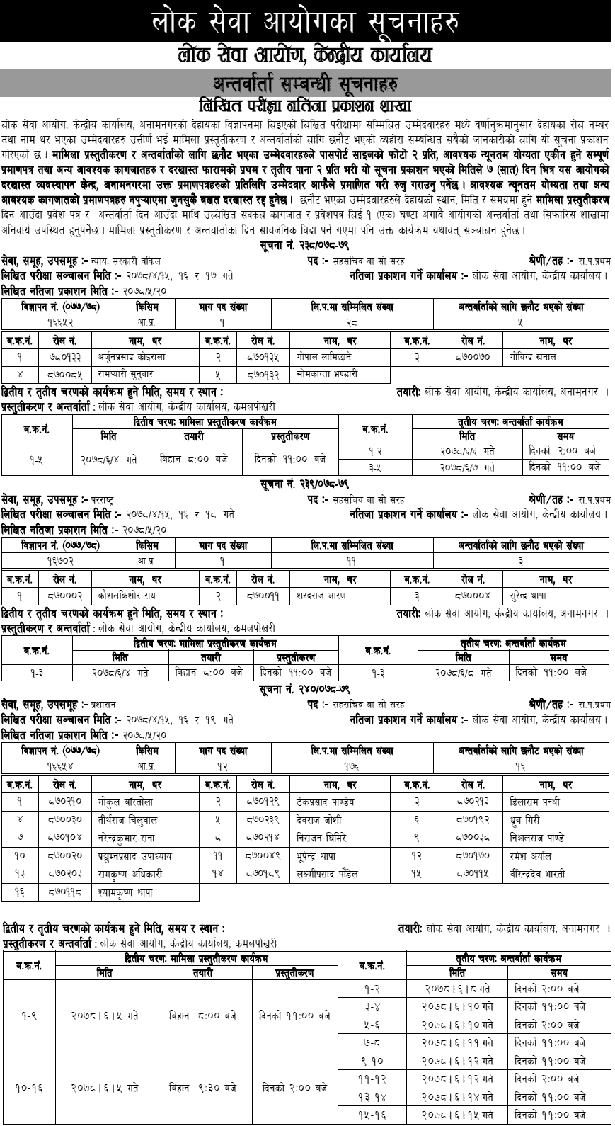 Lok Sewa Aayog Weekly Notice 2078 Bhadra 23