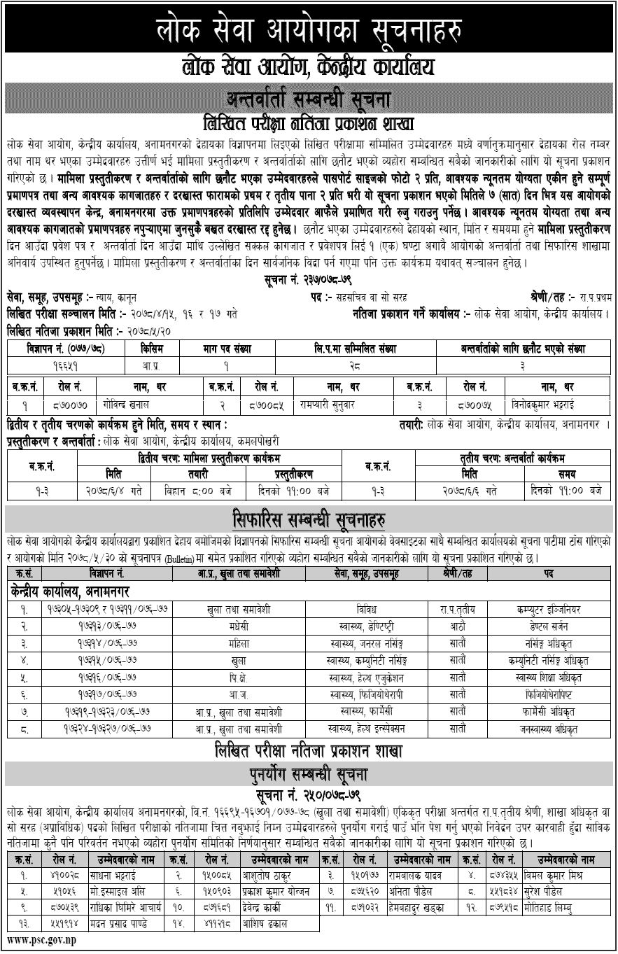 Lok Sewa Aayog Weekly Notice 2078 Bhadra 30