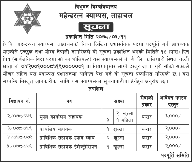 Mahendra Ratna Campus Vacancy Announcement