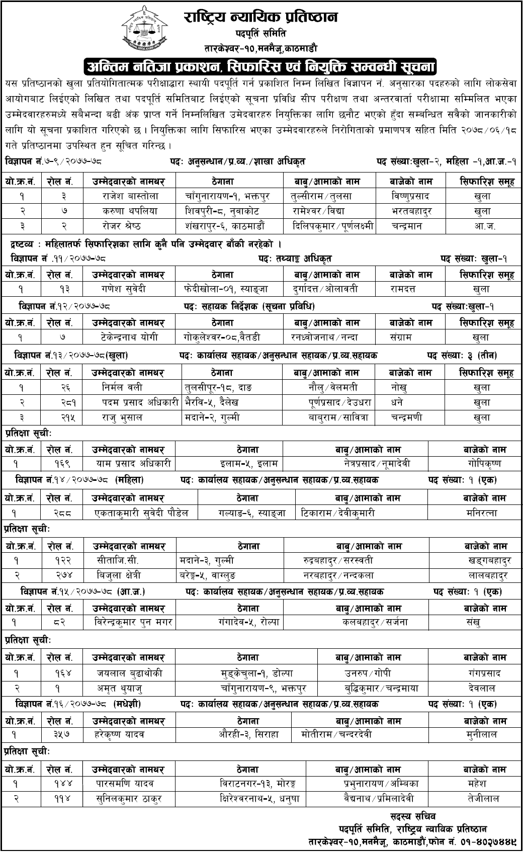 National Judicial Academy (Rastriya Nyayik Pratisthan) Final Result of Various Positions