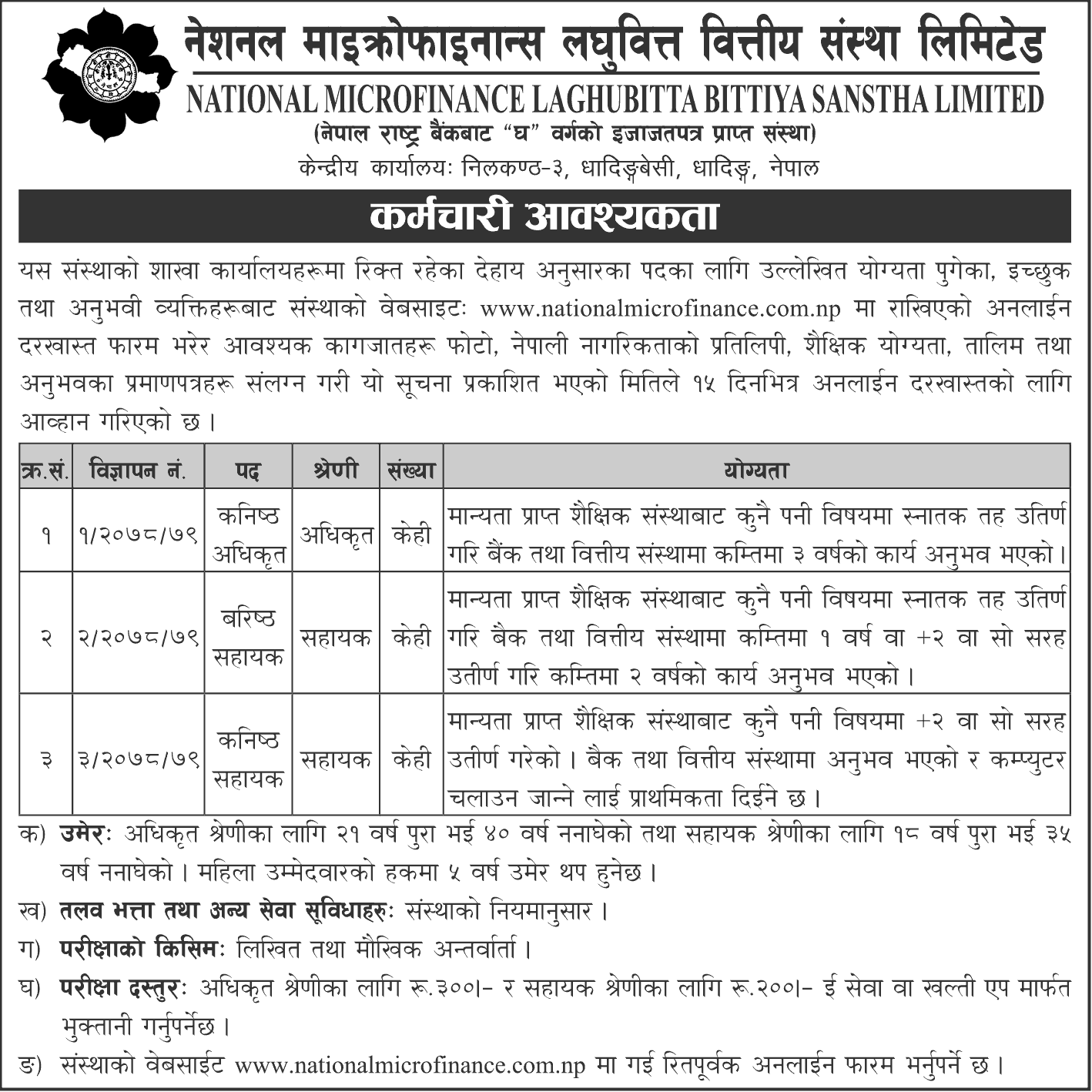 National Microfinance Laghubitta Bittiya Sanstha Limited Vacancy for Officer and Assistant Level