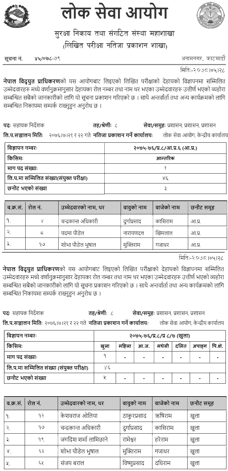 Nepal Electricity Authority (NEA) Published Written Exam Result of 8th Level