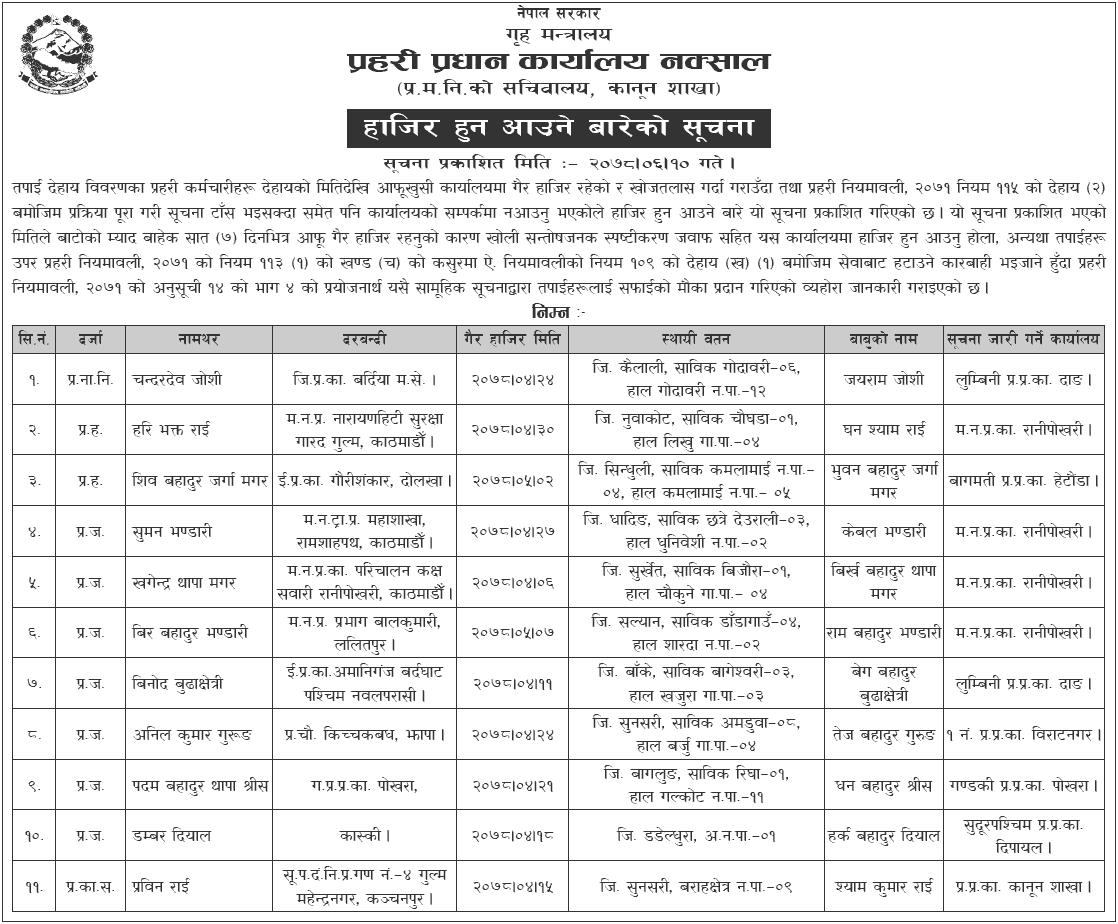 Nepal Police Published Notice of Absent Personnel to Contact within 7 days