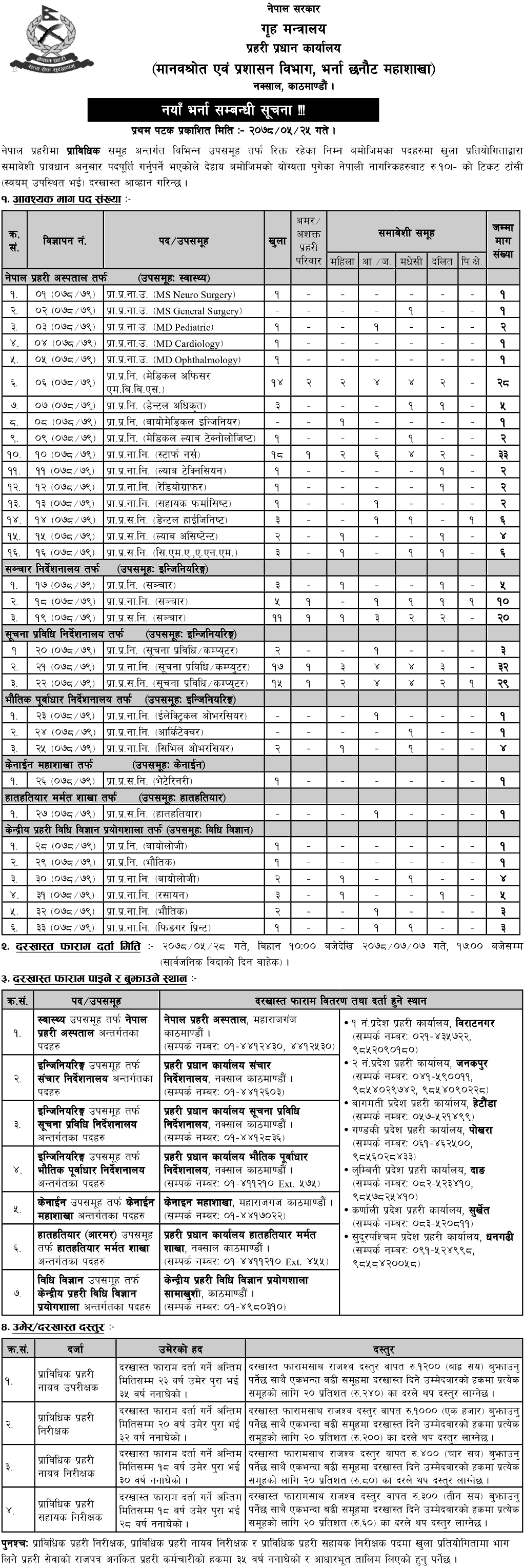 Nepal Police Vacancy for Prabidhik