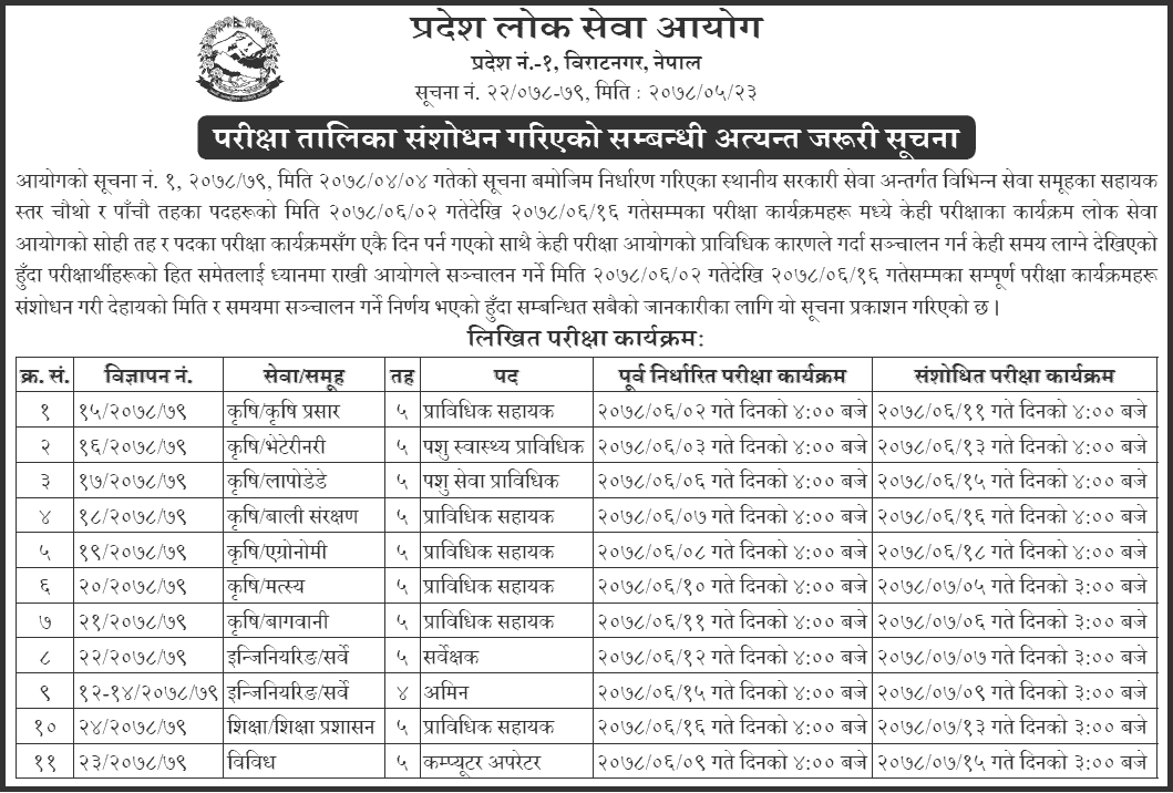 Pradesh 1 Lok Sewa Aayog Revised Written Exam Schedule of 4th and 5th Level