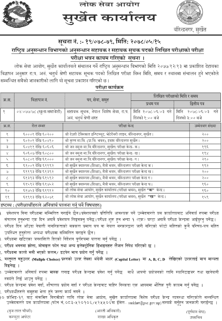 Rastriya Anusandhan Bibhag Anusandhan Sahayak and Sahayak Suchak Written Exam Center Surkhet 1