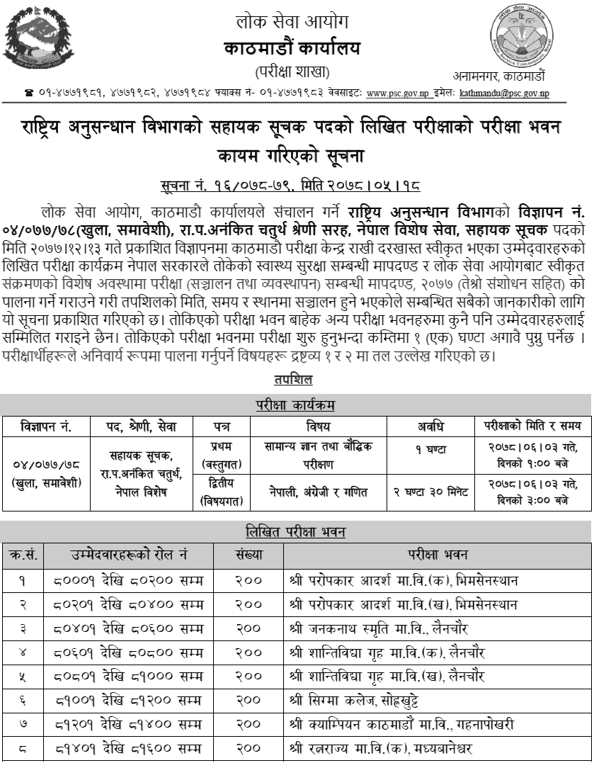 Rastriya Anusandhan Bibhag Sahayak Suchak Written Exam Center Kathmandu