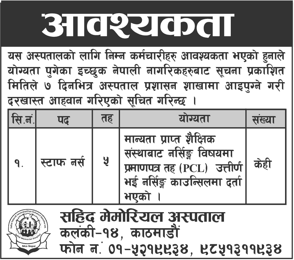 Sahid Memorial Hospital Job Vacancy for Staff Nurse