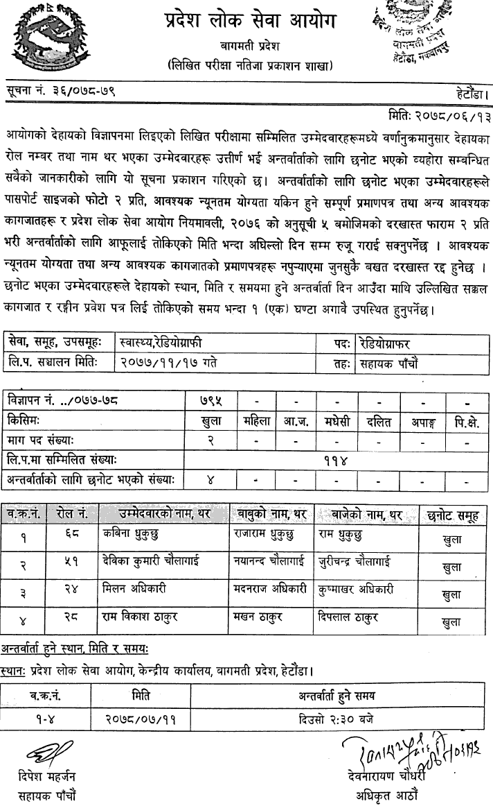 Bagmati Pradesh Lok Sewa Aayog Written Exam Result of 5th Level Radiographer