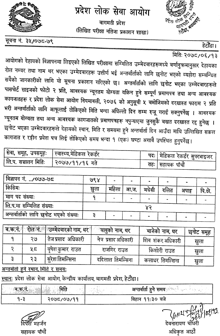 Bagmati Pradesh Loksewa Aayog Written Exam Result of 5th Level Medical Recorder Supervisor