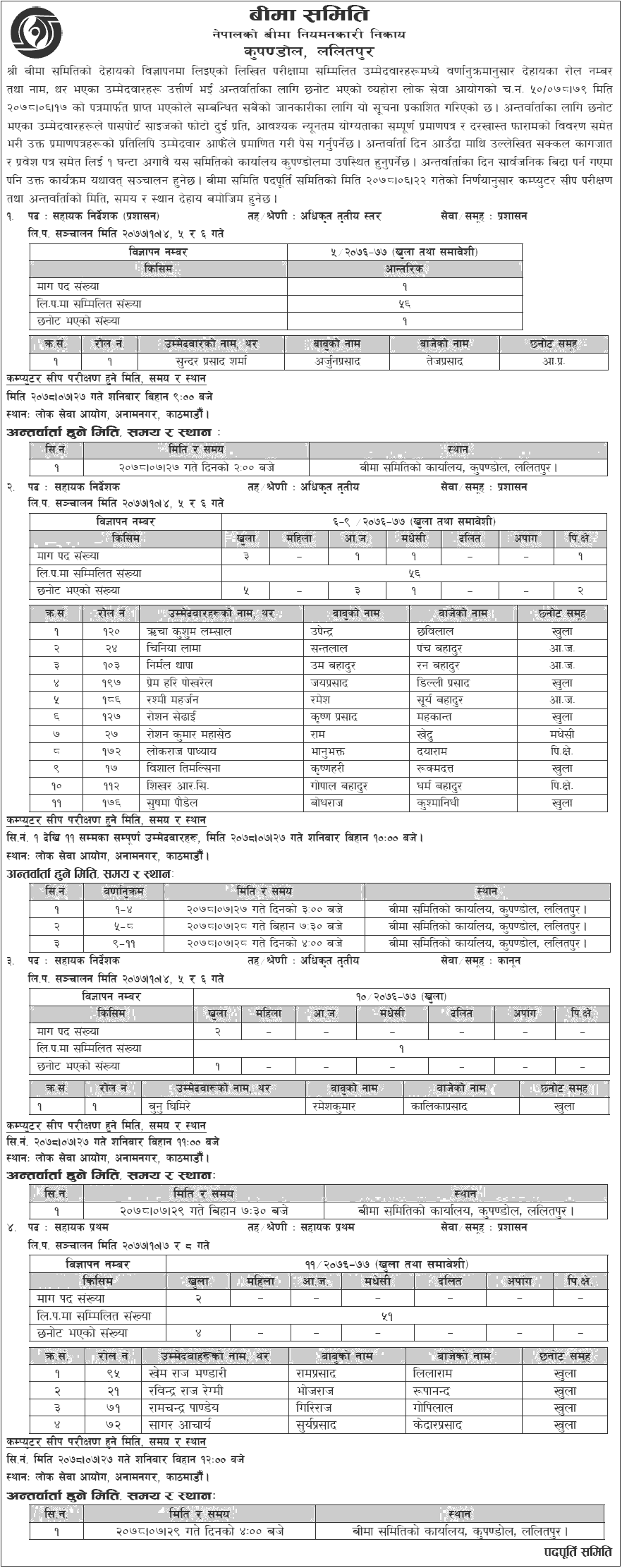 Beema Samiti Published Written Exam Result of Various Positions